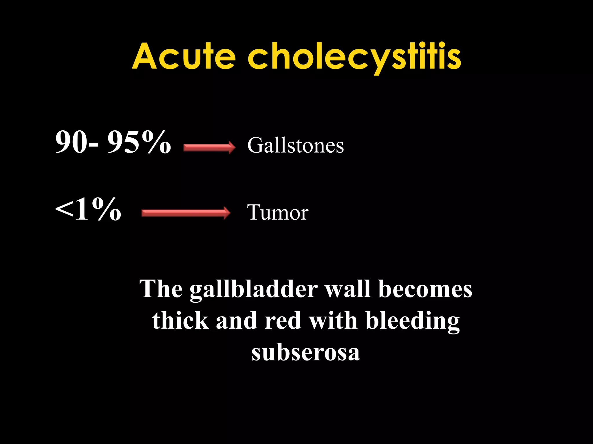 Gallbladder and biliary tract diseases | PPTX