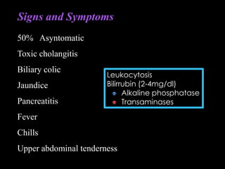 Gallbladder and biliary tract diseases | PPTX