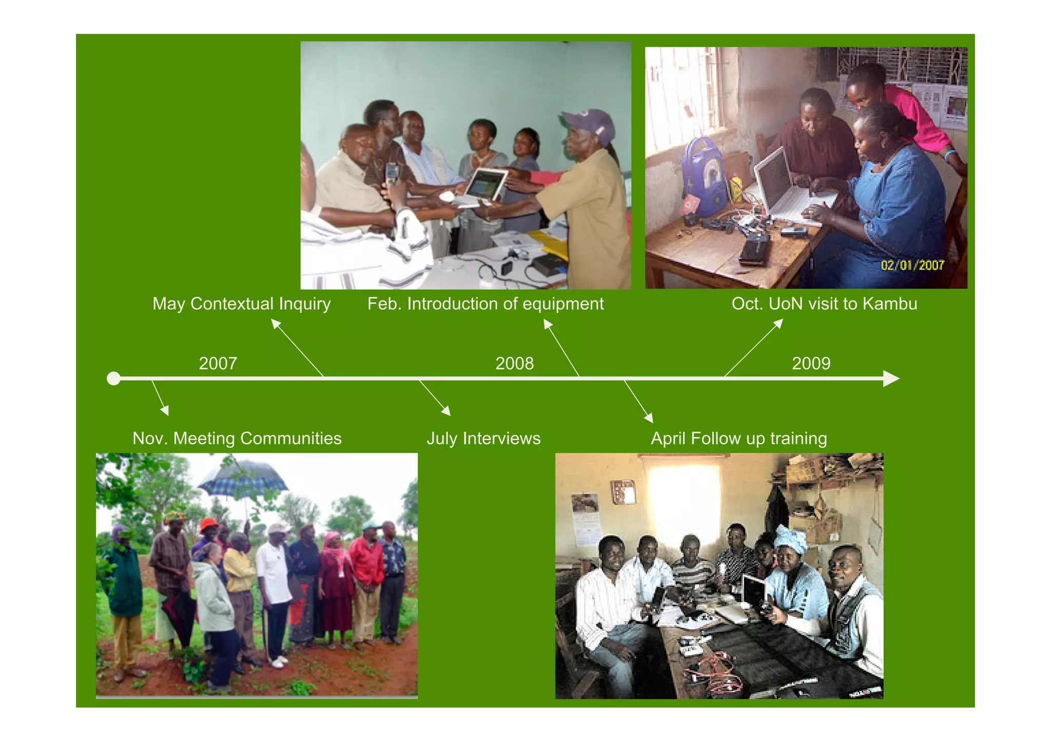 Communities & Communication in VeSeL