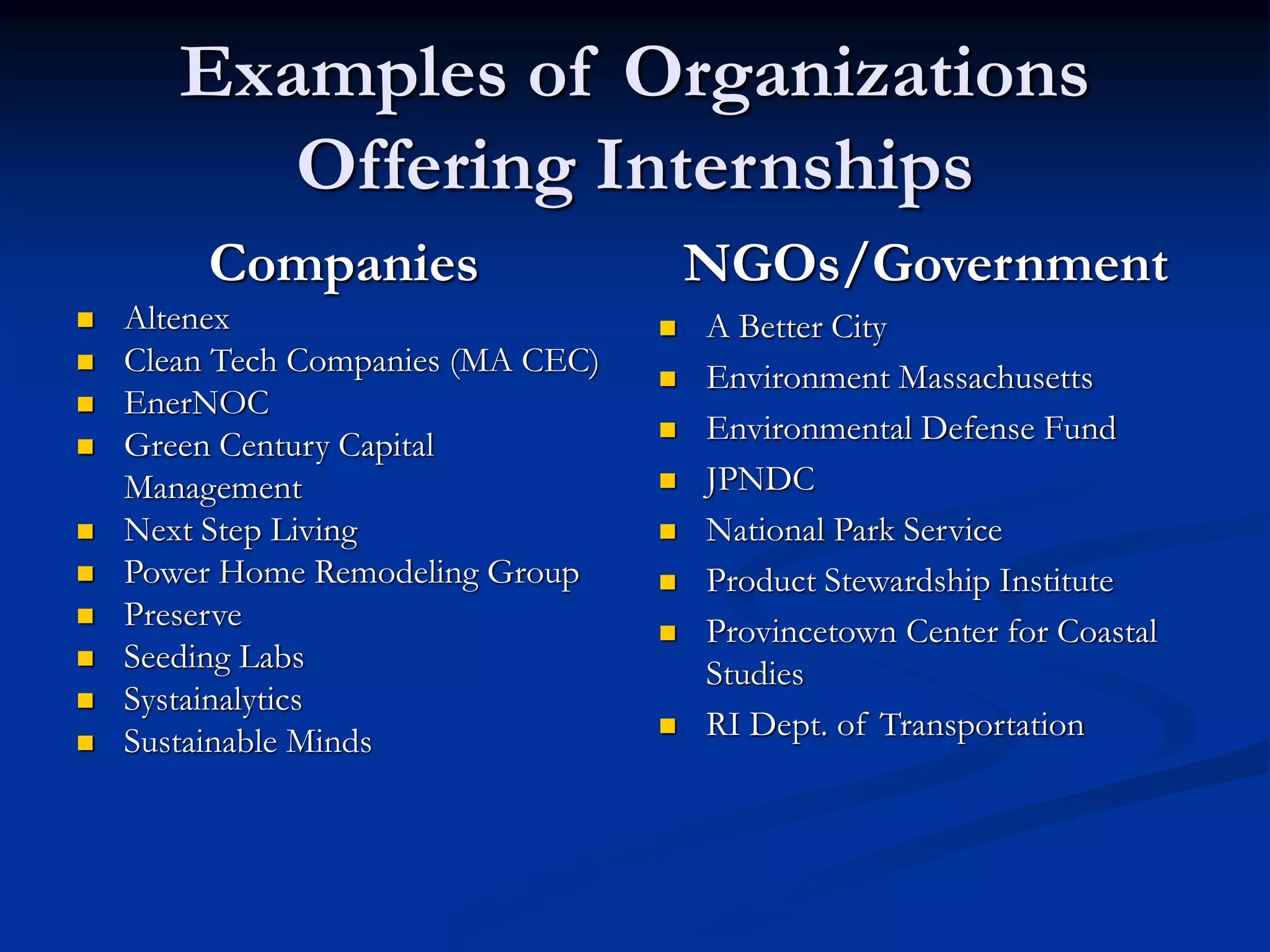 Examples of Organizations
Offering Internships
Companies
 Altenex
 Clean Tech Companies (MA CEC)
 EnerNOC
 Green Century Capital
Management
 Next Step Living
 Power Home Remodeling Group
 Preserve
 Seeding Labs
 Systainalytics
 Sustainable Minds
NGOs/Government
 A Better City
 Environment Massachusetts
 Environmental Defense Fund
 JPNDC
 National Park Service
 Product Stewardship Institute
 Provincetown Center for Coastal
Studies
 RI Dept. of Transportation
 