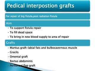 For repair of big fistula,post radiation fistula
Aim
• To support fistula repair
• To fill dead space
• To bring in new blood supply to area of repair
Grafts
• Martius graft-labial fats and bulbocavernous muscle
• Gracils
• Omental graft
• Rectus abdominis
• Peritoneal flap graft
Pedical interpostion grafts
 