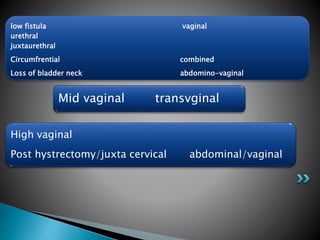 Mid vaginal transvginal
High vaginal
Post hystrectomy/juxta cervical abdominal/vaginal
low fistula vaginal
urethral
juxtaurethral
Circumfrential combined
Loss of bladder neck abdomino-vaginal
 