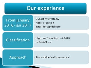 •25post hystrectomy
•4post c/section
•1post forcep delivery
From january
2016-jan 2017
•High/low/combined =20/8/2
•Recurrant =2
Classification
•Transabdominal/transvesicalApproach
Our experience
 