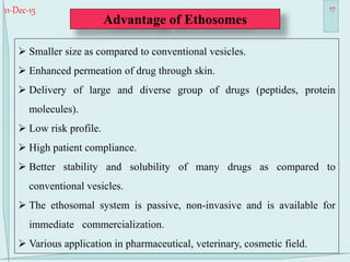 11-Dec-15 17
 Smaller size as compared to conventional vesicles.
 Enhanced permeation of drug through skin.
 Delivery of large and diverse group of drugs (peptides, protein
molecules).
 Low risk profile.
 High patient compliance.
 Better stability and solubility of many drugs as compared to
conventional vesicles.
 The ethosomal system is passive, non-invasive and is available for
immediate commercialization.
 Various application in pharmaceutical, veterinary, cosmetic field.
Advantage of Ethosomes
 