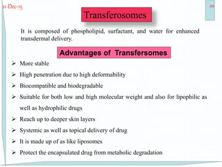 11-Dec-15 20
Transferosomes
It is composed of phospholipid, surfactant, and water for enhanced
transdermal delivery.
 More stable
 High penetration due to high deformability
 Biocompatible and biodegradable
 Suitable for both low and high molecular weight and also for lipophilic as
well as hydrophilic drugs
 Reach up to deeper skin layers
 Systemic as well as topical delivery of drug
 It is made up of as like liposomes
 Protect the encapsulated drug from metabolic degradation
Advantages of Transfersomes
 