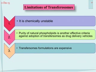 11-Dec-15 21
1.
• It is chemically unstable
2.
• Purity of natural phospholipids is another effective criteria
against adoption of transfersomes as drug delivery vehicles
3.
• Transfersomes formulations are expensive
Limitations of Transferosomes
 