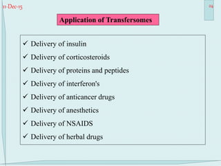 11-Dec-15 24
Application of Transfersomes
 Delivery of insulin
 Delivery of corticosteroids
 Delivery of proteins and peptides
 Delivery of interferon's
 Delivery of anticancer drugs
 Delivery of anesthetics
 Delivery of NSAIDS
 Delivery of herbal drugs
 