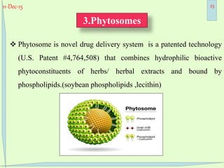 11-Dec-15 25
3.Phytosomes
 Phytosome is novel drug delivery system is a patented technology
(U.S. Patent #4,764,508) that combines hydrophilic bioactive
phytoconstituents of herbs/ herbal extracts and bound by
phospholipids.(soybean phospholipids ,lecithin)
 