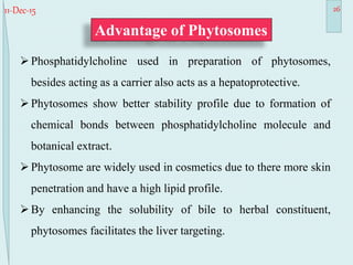 11-Dec-15 26
Advantage of Phytosomes
Phosphatidylcholine used in preparation of phytosomes,
besides acting as a carrier also acts as a hepatoprotective.
Phytosomes show better stability profile due to formation of
chemical bonds between phosphatidylcholine molecule and
botanical extract.
Phytosome are widely used in cosmetics due to there more skin
penetration and have a high lipid profile.
By enhancing the solubility of bile to herbal constituent,
phytosomes facilitates the liver targeting.
 