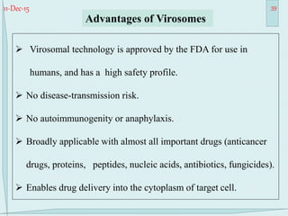 11-Dec-15 39
 Virosomal technology is approved by the FDA for use in
humans, and has a high safety profile.
 No disease-transmission risk.
 No autoimmunogenity or anaphylaxis.
 Broadly applicable with almost all important drugs (anticancer
drugs, proteins, peptides, nucleic acids, antibiotics, fungicides).
 Enables drug delivery into the cytoplasm of target cell.
Advantages of Virosomes
 
