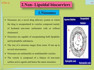 11-Dec-15 40
2.Non- Lipoidal biocarriers
1.Niosomes
 Niosomes are a novel drug delivery system in which
the drug is encapsulated in vesicles composed mainly
of hydrated non-ionic surfactants with or without
cholesterol.
 Niosomes are capable of encapsulating both lipophilic
and hydrophilic substances.
 The size of a niosome ranges from some 10 nm up to
several micrometers.
 Niosomes are unilamellar or multilamellar vesicles.
 The vesicle is composed of a bilayer of non-ionic
surface active agents and hence the name niosomes.
 