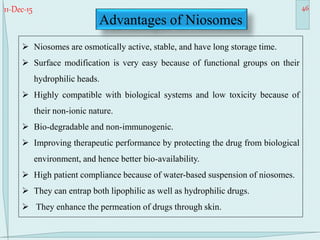 11-Dec-15 46
Advantages of Niosomes
 Niosomes are osmotically active, stable, and have long storage time.
 Surface modification is very easy because of functional groups on their
hydrophilic heads.
 Highly compatible with biological systems and low toxicity because of
their non-ionic nature.
 Bio-degradable and non-immunogenic.
 Improving therapeutic performance by protecting the drug from biological
environment, and hence better bio-availability.
 High patient compliance because of water-based suspension of niosomes.
 They can entrap both lipophilic as well as hydrophilic drugs.
 They enhance the permeation of drugs through skin.
 