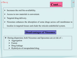 11-Dec-15 47
 Increases the oral bio-availability.
 Access to raw materials is convenient.
 Targeted drug delivery.
 Niosomes enhances the absorption of some drugs across cell membranes to
localize in targeted tissues and elude the reticulo-endothelial system.
Cont…
Disadvantages of Niosomes
 During dispersion, both Niosomes and liposomes are at risk of :-
 Aggregation
 Fusion
 Drug leakage
 Hydrolysis of encapsulated drug.
 