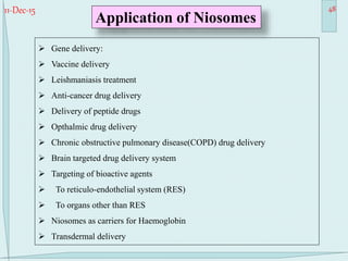 11-Dec-15 48
 Gene delivery:
 Vaccine delivery
 Leishmaniasis treatment
 Anti-cancer drug delivery
 Delivery of peptide drugs
 Opthalmic drug delivery
 Chronic obstructive pulmonary disease(COPD) drug delivery
 Brain targeted drug delivery system
 Targeting of bioactive agents
 To reticulo-endothelial system (RES)
 To organs other than RES
 Niosomes as carriers for Haemoglobin
 Transdermal delivery
Application of Niosomes
 