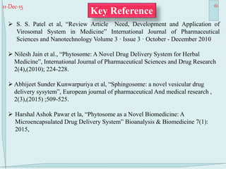 11-Dec-15 61
 S. S. Patel et al, “Review Article Need, Development and Application of
Virosomal System in Medicine” International Journal of Pharmaceutical
Sciences and Nanotechnology Volume 3 · Issue 3 · October - December 2010
 Nilesh Jain et al., “Phytosome: A Novel Drug Delivery System for Herbal
Medicine”, International Journal of Pharmaceutical Sciences and Drug Research
2(4),(2010); 224-228.
 Abhijeet Sunder Kunwarpuriya et al, “Sphingosome: a novel vesicular drug
delivery sysytem”, European journal of pharmaceutical And medical research ,
2(3),(2015) ;509-525.
 Harshal Ashok Pawar et la, “Phytosome as a Novel Biomedicine: A
Microencapsulated Drug Delivery System” Bioanalysis & Biomedicine 7(1):
2015,
Key Reference
 