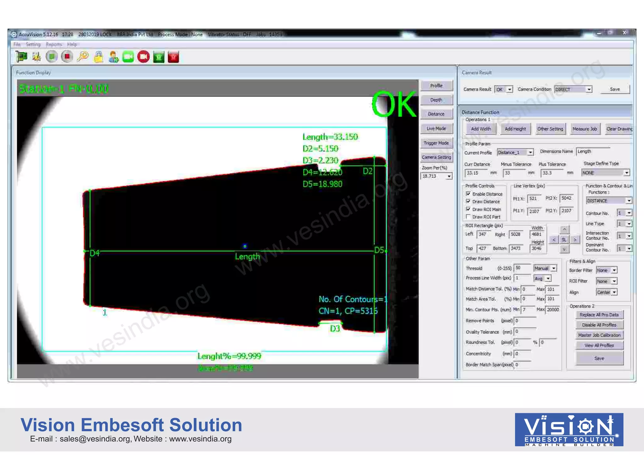 Video Camera Based Optical Surface Inspection Measurement Sorting ...