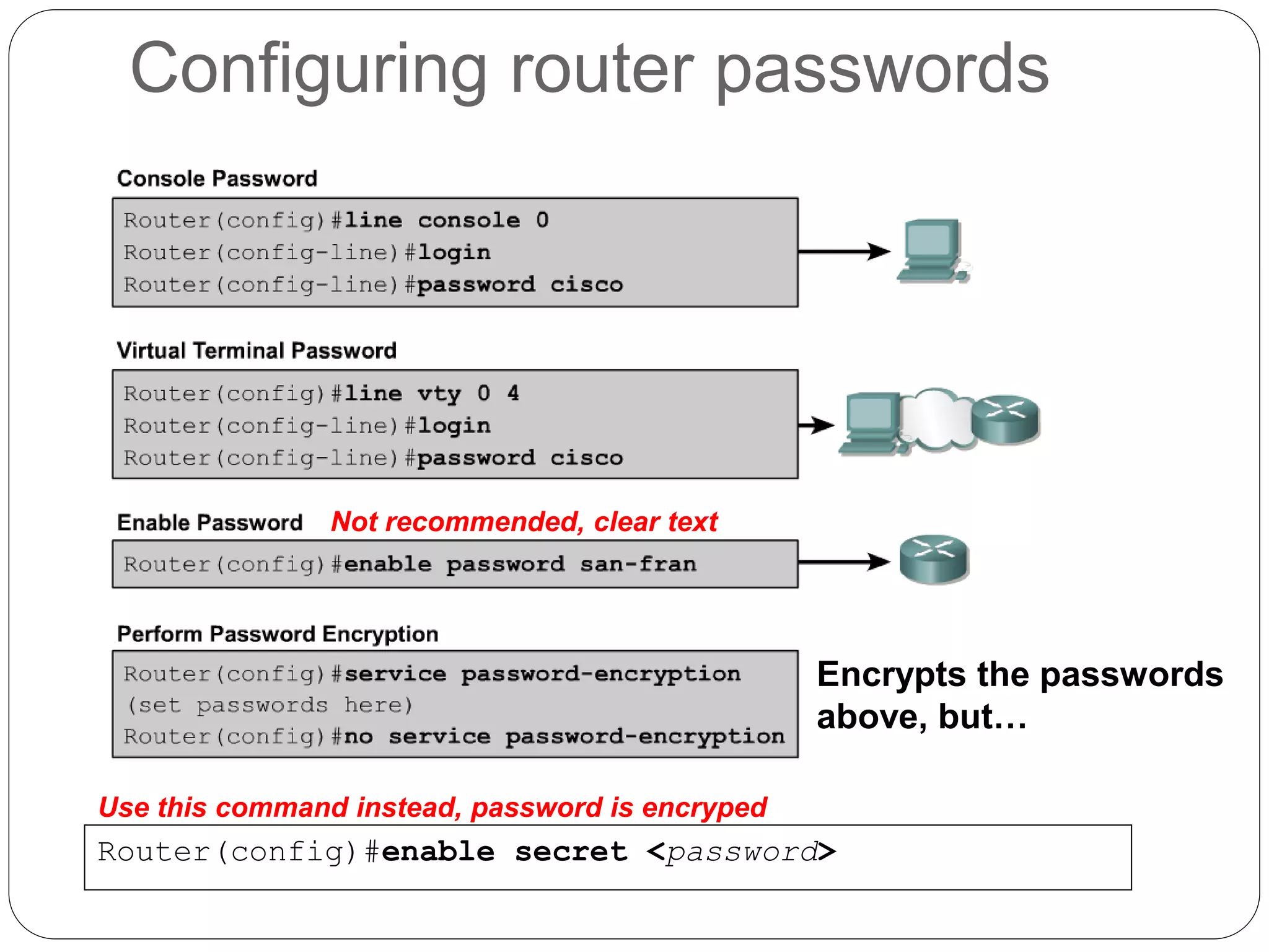 Configuring router passwords
Not recommended, clear text
Router(config)#enable secret <password>
Use this command instead, password is encryped
Encrypts the passwords
above, but…
 