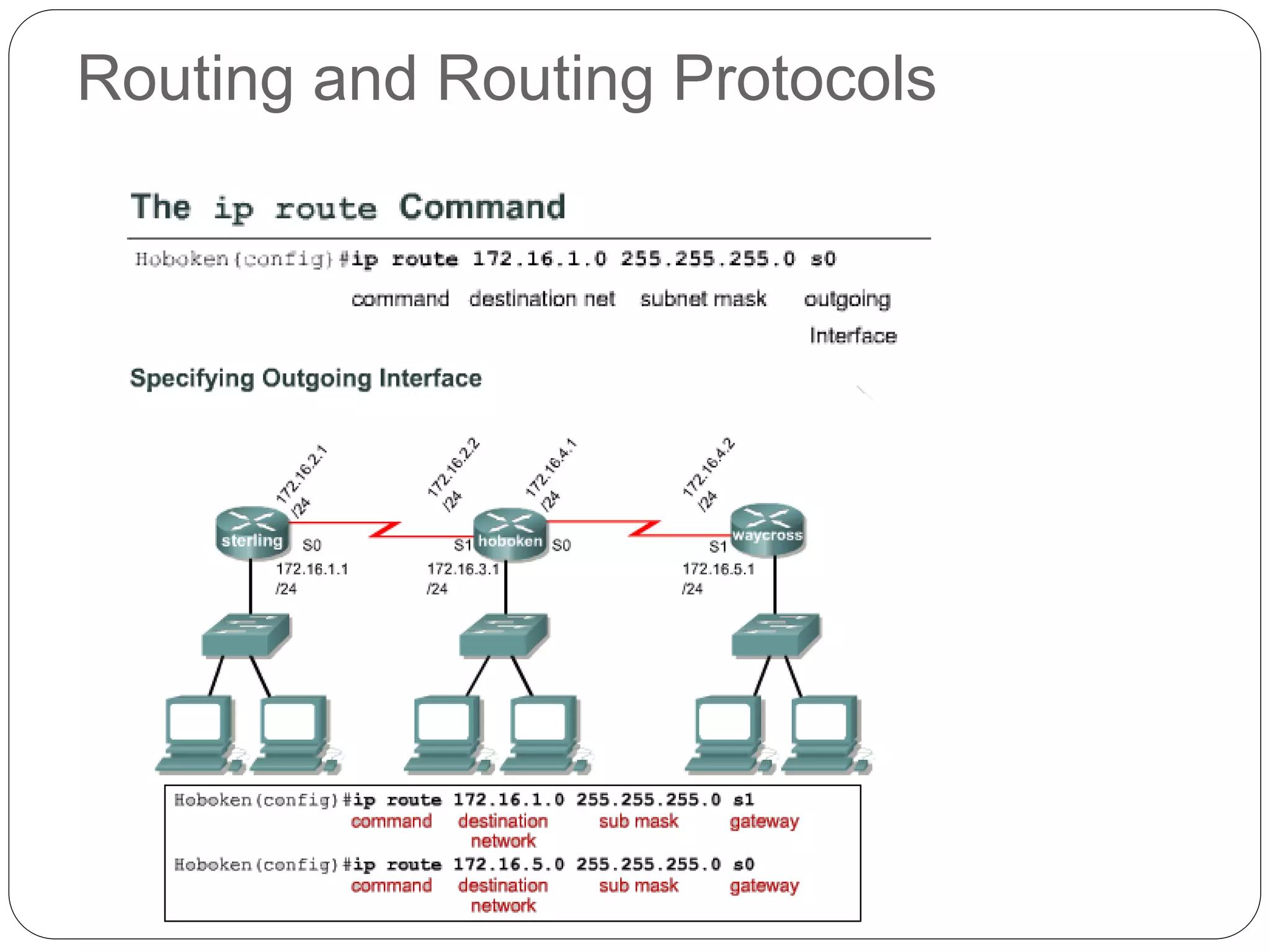 Routing and Routing Protocols
 