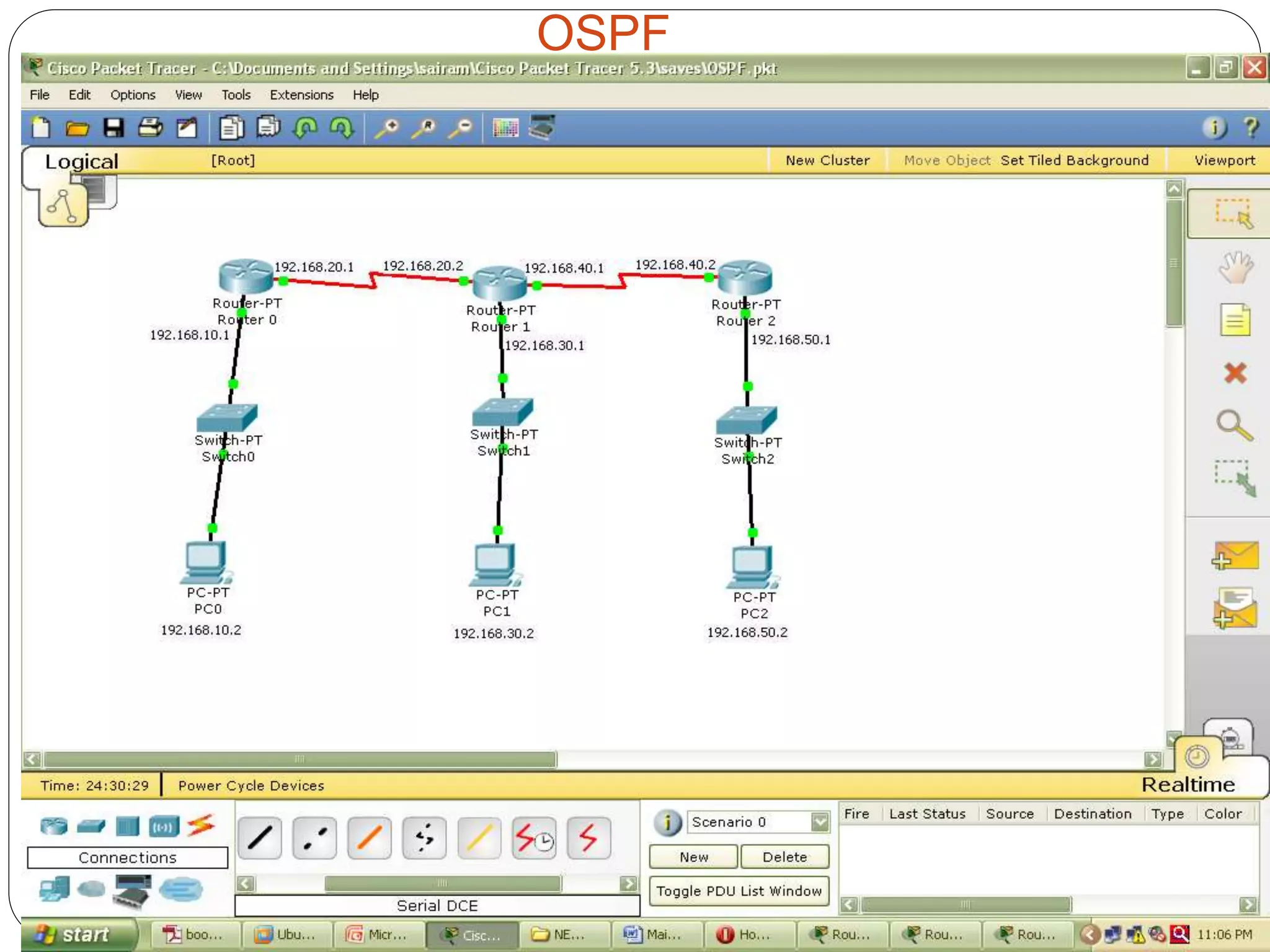 OSPF
 