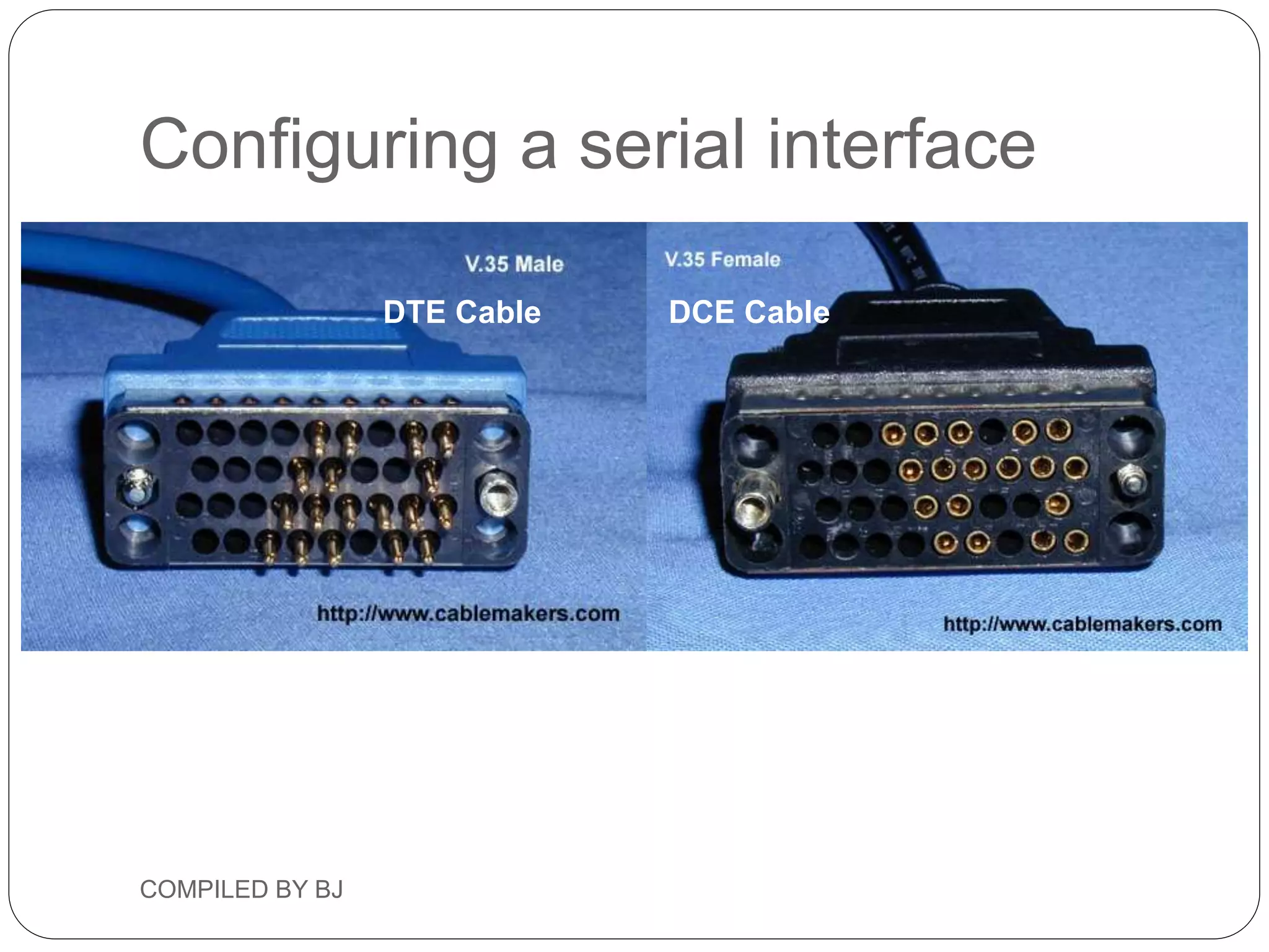 DTE Cable DCE Cable
Configuring a serial interface
COMPILED BY BJ
 