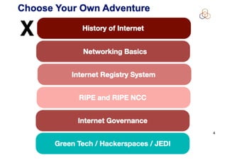 Introduction to Internet Governance & RIPE NCC