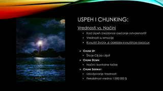 USPEH I CHUNKING:
Vrednosti vs. Načini
• Kad Uspeh (ne)donosi osećanje ostvarenosti?
• Vrednosti su emocije
• KVALITET ŽIVOTA JE ODREĐEN KVALITETOM EMOCIJA
 CHUNK UP:
• Šta je Cilj iza cilja?
 CHUNK DOWN:
• Načini i kontrolne tačke
 CHUNK SIDEWAY:
• Uslovljavanje Vrednosti
• Fleksibilnost vredna 1.000.000 $
 