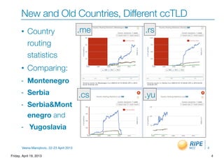 Vesna Manojlovic, 22-23 April 2013
New and Old Countries, Different ccTLD
• Country
routing
statistics
• Comparing:
- Montenegro
- Serbia
- Serbia&Mont
enegro and
- Yugoslavia
4
.me .rs
.cs .yu
4Friday, April 19, 2013
 