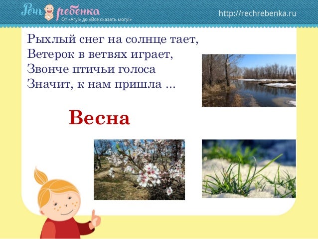 Звуки весны. Звуки весны для детей. Рассказ о весне. Травка зеленеет солнышко блестит. Чистоговорки про весну.