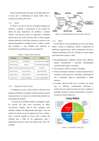WCM - Pilar Técnico Cost Deployment I.008.2015