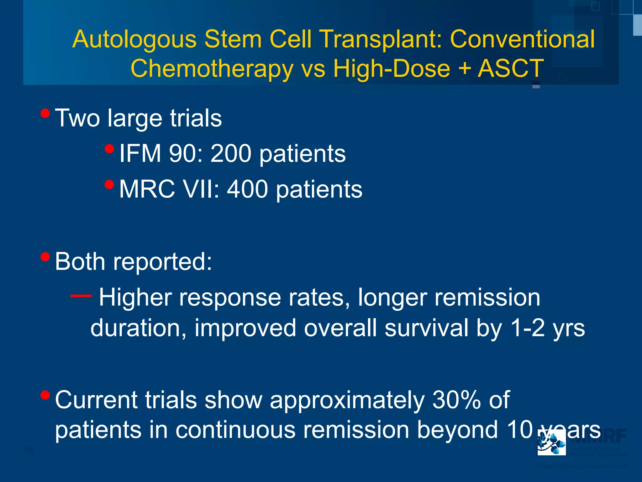 Autologous Stem Cell Transplant: Conventional
             Chemotherapy vs High-Dose + ASCT
     • Two large trials
          • IFM 90: 200 patients
          • MRC VII: 400 patients
     • Both reported:
        –  Higher response rates, longer remission
         duration, improved overall survival by 1-2 yrs

     • Current trials show approximately 30% of
      patients in continuous remission beyond 10 years
10                                                            Multiple Myeloma
                                                              Research Foundation

                                                  Powerful thinking advances the cure
 
