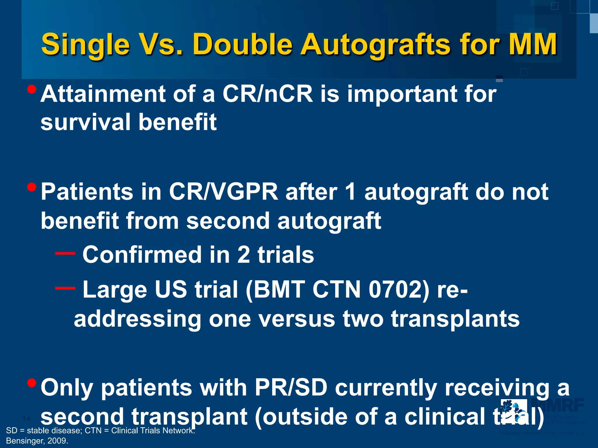 Single Vs. Double Autografts for MM
     • Attainment of a CR/nCR is important for
         survival benefit

     • Patients in CR/VGPR after 1 autograft do not
         benefit from second autograft
          –  Confirmed in 2 trials
          –  Large US trial (BMT CTN 0702) re-
           addressing one versus two transplants

     • Only patients with PR/SD currently receiving a
    14
         second transplant (outside of a clinical trial)
SD = stable disease; CTN = Clinical Trials Network.
                                                                  Multiple Myeloma
                                                                  Research Foundation

                                                      Powerful thinking advances the cure
Bensinger, 2009.
 