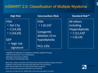 Managing Multiple Myeloma | PDF