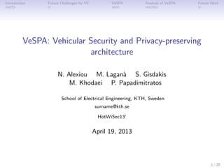 Introduction

Future Challenges for VC

VeSPA

Analysis of VeSPA

Future Work

VeSPA: Vehicular Security and Privacy-preserving
architecture
N. Alexiou M. Lagan` S. Gisdakis
a
M. Khodaei P. Papadimitratos
School of Electrical Engineering, KTH, Sweden
surname@kth.se
HotWiSec13’

April 19, 2013

1 / 20

 