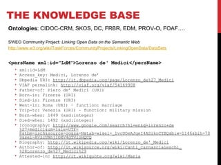 THE KNOWLEDGE BASE 
Ontologies: CIDOC-CRM, SKOS, DC, FRBR, EDM, PROV-O, FOAF…. 
SWEO Community Project: Linking Open Data on the Semantic Web 
http://www.w3.org/wiki/TaskForces/CommunityProjects/LinkingOpenData/DataSets 
<persName xml:id=”LdM”>Lorenzo de‘ Medici</persName> 
• xml:id=LdM 
• Access_key: Medici, Lorenzo de’ 
• Dbpedia URI: http://it.dbpedia.org/page/Lorenzo_de%27_Medici 
• VIAF permalink: http://viaf.org/viaf/54169908 
• Father-of: Piero de’ Medici (URI) 
• Born-in: Firenze (URI) 
• Died-in: Firenze (URI) 
• Went-in: Roma (URI) – function: marriage 
• Trip-to: Venezia (URI) – function: military mission 
• Born-when: 1449 (xsd:integer) 
• Died-when: 1492 (xsd:integer) 
• Iconography: http://www.google.com/search?hl=en&q=lorenzo+de 
%27+medici&um=1&ie=UTF- 
8&tbm=isch&source=og&sa=N&tab=wi&ei=_1vcUOeAJqeI4ASikoCYBQ&biw=1146&bih=70 
9&sei=AVzcUNnjIOXV4gTVloHQCQ 
• Biography: http://it.wikipedia.org/wiki/Lorenzo_de'_Medici 
• Author-of: http://it.wikisource.org/wiki/Canti_carnascialeschi_ 
%28Lorenzo_de%27_Medici%29 
• Attested-in: http://it.wikiquote.org/wiki/Maria 
 