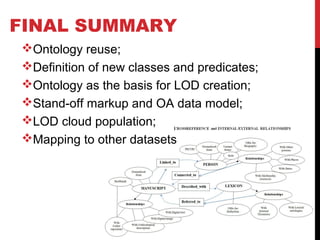 FINAL SUMMARY 
Ontology reuse; 
Definition of new classes and predicates; 
Ontology as the basis for LOD creation; 
Stand-off markup and OA data model; 
LOD cloud population; 
Mapping to other datasets 
 