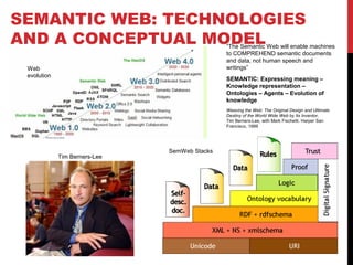 SEMANTIC WEB: TECHNOLOGIES 
AND A CONCEPTUAL MODEL 
Web 
evolution 
SemWeb Stacks 
Tim Berners-Lee 
“The Semantic Web will enable machines 
to COMPREHEND semantic documents 
and data, not human speech and 
writings” 
SEMANTIC: Expressing meaning – 
Knowledge representation – 
Ontologies – Agents – Evolution of 
knowledge 
Weaving the Web: The Original Design and Ultimate 
Destiny of the World Wide Web by Its Inventor. 
Tim Berners-Lee, with Mark Fischetti. Harper San 
Francisco, 1999 
 