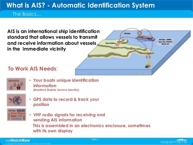 marine ais marine ais