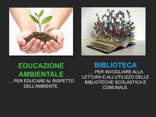 BIBLIOTECA
…. PER INVOGLIARE ALLA
LETTURA E ALL’UTILIZZO DELLE
BIBLIOTECHE SCOLASTICA E
COMUNALE.
EDUCAZIONE
AMBIENTALE
… PER EDUCARE AL RISPETTO
DELL’AMBIENTE.
 