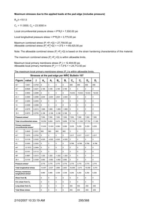 Maximum stresses due to the applied loads at the pad edge (includes pressure)

Rm/t =151.5

C1 = 11.0000, C2 = 23.5000 in

Local circumferential pressure stress = P*Ri/t = 7,550.00 psi

Local longitudinal pressure stress = P*Ri/2t = 3,775.00 psi

Maximum combined stress (PL+Pb+Q) = 27,759.00 psi
Allowable combined stress (PL+Pb+Q) = +-3*S = +-49,425.00 psi

Note: The allowable combined stress (PL+Pb+Q) is based on the strain hardening characteristics of this material.

The maximum combined stress (PL+Pb+Q) is within allowable limits.

Maximum local primary membrane stress (PL) = 12,404.00 psi
Allowable local primary membrane (PL) = +-1.5*S = +-24,712.50 psi

The maximum local primary membrane stress (PL) is within allowable limits.
                     Stresses at the pad edge per WRC Bulletin 107

 Figure value               β       Au       Al       Bu       Bl       Cu       Cl        Du       Dl
3C*         1.8401     0.3793   0        0        0        0        659      659       659      659

4C*         8.8926     0.3231   3,185    3,185    3,185    3,185    0        0         0        0

1C          0.0600     0.2589   0        0        0        0        19,533   -19,533   19,533   -19,533

2C-1        0.0080     0.2589   2,604    -2,604   2,604    -2,604   0        0         0        0

3A*         3.4294     0.2494   0        0        0        0        0        0         0        0

1A          0.0499     0.2598   0        0        0        0        0        0         0        0

3B*         4.9378     0.3212   1,669    1,669    -1,669   -1,669   0        0         0        0

1B-1        0.0070     0.2755   3,196    -3,196   -3,196   3,196    0        0         0        0

Pressure stress*                7,550    7,550    7,550    7,550    7,550    7,550     7,550    7,550

Total circumferential stress    18,204   6,604    8,474    9,658    27,742   -11,324   27,742   -11,324

Primary membrane
                                12,404   12,404   9,066    9,066    8,209    8,209     8,209    8,209
circumferential stress*

3C*         2.4645     0.3231   883      883      883      883      0        0         0        0

4C*         7.0275     0.3793   0        0        0        0        2,517    2,517     2,517    2,517

1C-1        0.0139     0.3332   4,525    -4,525   4,525    -4,525   0        0         0        0

2C          0.0300     0.3332   0        0        0        0        9,766    -9,766    9,766    -9,766

4A*         12.7073    0.2494   0        0        0        0        0        0         0        0

2A          0.0191     0.3112   0        0        0        0        0        0         0        0

4B*         2.4887     0.3212   1,322    1,322    -1,322   -1,322   0        0         0        0

2B-1        0.0105     0.3308   3,992    -3,992   -3,992   3,992    0        0         0        0

Pressure stress*                3,775    3,775    3,775    3,775    3,775    3,775     3,775    3,775

Total longitudinal stress       14,497   -2,537   3,869    2,803    16,058   -3,474    16,058   -3,474

Primary membrane
                                5,980    5,980    3,336    3,336    6,292    6,292     6,292    6,292
longitudinal stress*

Shear from Mt                   0        0        0        0        0        0         0        0

Circ shear from Vc              0        0        0        0        0        0         0        0

Long shear from VL              0        0        0        0        452      452       -452     -452

Total Shear stress              0        0        0        0        452      452       -452     -452




2/10/2007 10:33:19 AM                                                            295/368
 