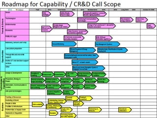 enquires@transportktn.org   www.transportktn.org
 