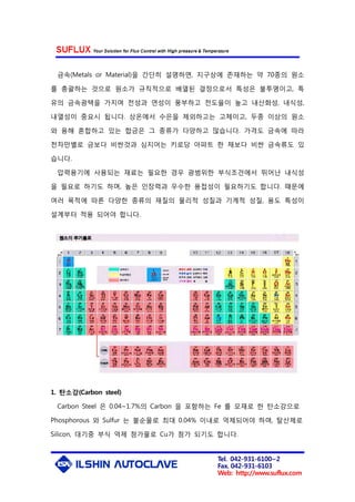 Tel. 042-931-6100~2
Fax. 042-931-6103
Web: http://www.suflux.com
금속(Metals or Material)을 간단히 설명하면, 지구상에 존재하는 약 70종의 원소
를 총괄하는 것으로 원소가 규칙적으로 배열된 결정으로서 특성은 불투명이고, 특
유의 금속광택을 가지며 전성과 연성이 풍부하고 전도율이 높고 내산화성, 내식성,
내열성이 중요시 됩니다. 상온에서 수은을 제외하고는 고체이고, 두종 이상의 원소
와 융해 혼합하고 있는 합금은 그 종류가 다양하고 많습니다. 가격도 금속에 따라
천차만별로 금보다 비싼것과 심지어는 키로당 아파트 한 채보다 비싼 금속류도 있
습니다.
압력용기에 사용되는 재료는 필요한 경우 광범위한 부식조건에서 뛰어난 내식성
을 필요로 하기도 하며, 높은 인장력과 우수한 용접성이 필요하기도 합니다. 때문에
여러 목적에 따른 다양한 종류의 재질의 물리적 성질과 기계적 성질, 용도 특성이
설계부터 적용 되어야 합니다.
1. 탄소강(Carbon steel)
Carbon Steel 은 0.04~1.7%의 Carbon 을 포함하는 Fe 를 모재로 한 탄소강으로
Phosphorous 와 Sulfur 는 불순물로 최대 0.04% 이내로 억제되어야 하며, 탈산제로
Silicon, 대기중 부식 억제 첨가물로 Cu가 첨가 되기도 합니다.
 