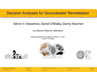 Decision Analyses for Groundwater Remediation
Velimir V. Vesselinov, Daniel O’Malley, Danny Katzman
Los Alamos National Laboratory
Waste Management Symposium, March 7, 2017
LA-UR-17-21909
Decision Analyses BIG-DT LANL Chromium site BIG-DT Analysis MADS
 