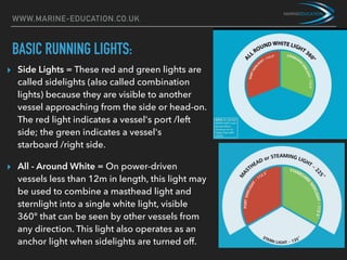 WWW.MARINE-EDUCATION.CO.UK
BASIC RUNNING LIGHTS:
▸ Side Lights = These red and green lights are
called sidelights (also ca...