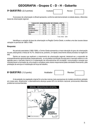 5
TAXAS DE URBANIZAÇÃO NO BRASIL (EM %)
REGIÃO 1960 1980 1999
Norte 37,80 51,69 62,4
Nordeste 34,24 50,44 65,2
Centro-Oeste 35,02 67,75 84,4
Sudeste 57,36 82,79 89,3
Sul 37,58 62,41 77,2
GEOGRAFIA - Grupos C - D - H - Gabarito
5a
QUESTÃO: (2,0 pontos) Avaliador Revisor
O processo de urbanização no Brasil apresenta, conforme está demonstrado na tabela abaixo, diferentes
taxas de urbanização regional.
Fonte: IBGE - 2000
Identifique a variação da taxa de urbanização na Região Centro-Oeste, e analise uma das causas dessa
variação no período de 1980 a 1999.
Resposta:
No período assinalado (1980-1999), o Centro-Oeste apresentou a maior elevação do grau de urbanização
do país, alcançando o índice de 16,7%. Observa-se, portanto, um rápido crescimento desse processo na região em
tela.
Dentre as causas que explicam o crescimento da urbanização regional, destacam-se: a expansão de
empreendimentos agroindustriais (especialmente, os vinculados à produção da soja para o mercado externo e a do
algodão para o mercado interno) e a implantação de infra-estruturas de circulação, comunicação e energia que
impulsionaram a formação de uma ampla e complexa rede urbana responsável pelas atividades financeiras, pela
prestação de serviços e mobilização da força de trabalho.
6a
QUESTÃO: (1,0 ponto) Avaliador Revisor
A devastação da vegetação original foi uma das marcas mais expressivas do modelo econômico adotado
em nosso país. Atualmente, o desmatamento alcança quase 40% do território nacional, promovendo diferentes
problemas socioambientais.
EQUADOR
TRÓPICO DE CAPRICÓRNIO
Áreas devastadas
716 km0
 