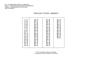UFF – UNIVERSIDADE FEDERAL FLUMINENSE
PROAC – PRÓ-REITORIA DE ASSUNTOS ACADÊMICOS
COSEAC – COORDENADORIA DE SELEÇÃO
ÁREA ACADÊMICA
PROVA DA 1a
ETAPA - GABARITO
1 – C
2 – D
3 – A
4 – B
5 – D
6 – E
7 – C
8 – A
9 – E
10 – C
11 – A
12 – C
13 – E
14 – D
15 – B
16 – C
17 – E
18 – D
19 – D
20 – C
21 – E
22 – B
23 – E
24 – B
25 – A
26 – B
27 – C
28 – A
29 – B
30 – D
31 – D
32 – B
33 – A
34 – D
35 – C
36 – E
37 – B
38 – E
39 – A
40 – D
41 – C
42 – E
43 – B
44 – B
45 – A
46 – E
47 – B
48 – A
49 – C
50 – E
51 – E
52 – A
53 – B
54 – A
55 – A
56 – C
57 – C
58 – C
59 – D
60 – B
61 – E
62 – B
63 – A
64 – A
65 – B
66 – C
67– E
Prof.
a
Vanda Maria Cardozo de Menezes
Coordenadora da Área Acadêmica da COSEAC
 