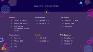 System Requirement
Server
? CentOS 7 64-bit
? Ubuntu 14.04 LTS
? SUSE Linux
Enterprise Server
12 SP1
Web Server
? Apache 2.4
? Nginx 1.12+
Database
? Oracle 11g Ent.
? PostgreSQL
? MangoDB
Hypervisors
? Hyper-V
? VMware ESX
? Xen
? KVM
Mobile
? iOS 9.0+
? Android 5.0+
Web Browser
? Firefox 50+
? Chrome 48+
? Safari 9+
 