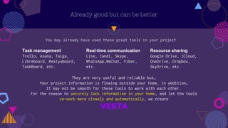 Already good but can be better
Task management
Trello, Asana, Taiga,
Libreboard, Restyaboard,
TaskBoard, etc.
Real-time communication
Line, Jandi, Skype,
WhatsApp,WeChat, Viber,
etc.
Resource sharing
Google Drive, iCloud,
OneDrive, Dropbox,
SkyDrive, etc.
You may already have used these great tools in your project
They are very useful and reliable but
Your project information is flowing outside your home, in addition
It may not be smooth for these tools to work with each other.
For the reason to securely lock information in your home, and let the tools
co-work more closely and automatically, we create
VESTA
 