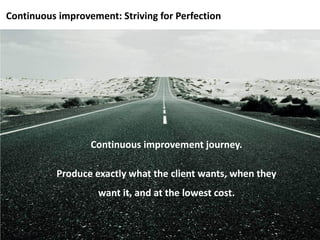 Continuous improvement: Striving for Perfection
Continuous improvement journey.
Produce exactly what the client wants, whe...