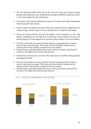 10
• The Net Operating Profit clearly shows that only two of the main players manage
properly their production costs. Goldwind has the highest EBITDA margin but Vestas’
is still 3 times higher than GE and Siemens.
• The negative net invested capital shows massive divestment and capital depreciation
trends among the major players .
• Vestas is clearly the leader in revenues followed by General Electric, despite their low
volume of sales, which is why we can say that they have a competitive advantage
• Vestas and General Electric also have the highest costs of production in the wind
industry, probably due to the high level of technicity of their turbines. However, the
pricing strategy of Vestas appears more accurate as they manage to sell more turbines.
• If Vestas is the leader in revenues, Siemens Gamesa is doing better than Vestas in
terms of sales since the merger. This is due to the fact that their turbines are less
expensive than Vestas and they compete in the same markets.
• General Electric and Goldwind have the lowest volumes of turbines sold, but GE’s
revenue is way higher due to their pricing structure.
• Golwind has extremely low costs due to the major part of its turbines being produced
and shipped in China
• If Vestas is the leader in revenues, Siemens Gamesa is doing better than Vestas in
terms of sales since the merger. This is due to the fact that their turbines are less
expensive than Vestas and they compete in the same markets.
• General Electric and Goldwind have the lowest volumes of turbines sold, but GE’s
revenue is way higher due to their pricing structure.
3.1.2. VESTAS’ COMPETITIVE ADVANTAGE
 