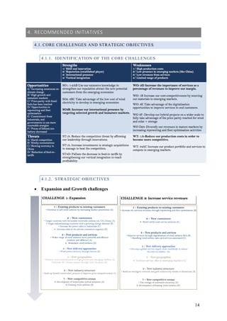 14
4. RECOMMENDED INITIATIVES
4.1. CORE CHALLENGES AND STRATEGIC OBJECTIVES
4.1.1. IDENTIFICATION OF THE CORE CHALLENGES
4.1.2. STRATEGIC OBJECTIVES
• Expansion and Growth challenges
 